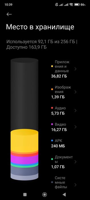 Poco X5 Pro 5g  в идеале