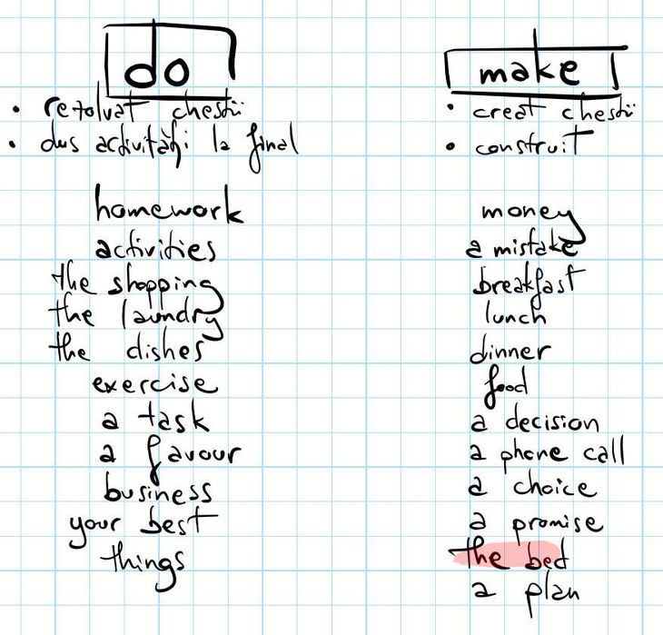 Meditaţii Engleză - Lecţii dinamice, conversaţie, lectură şi haz