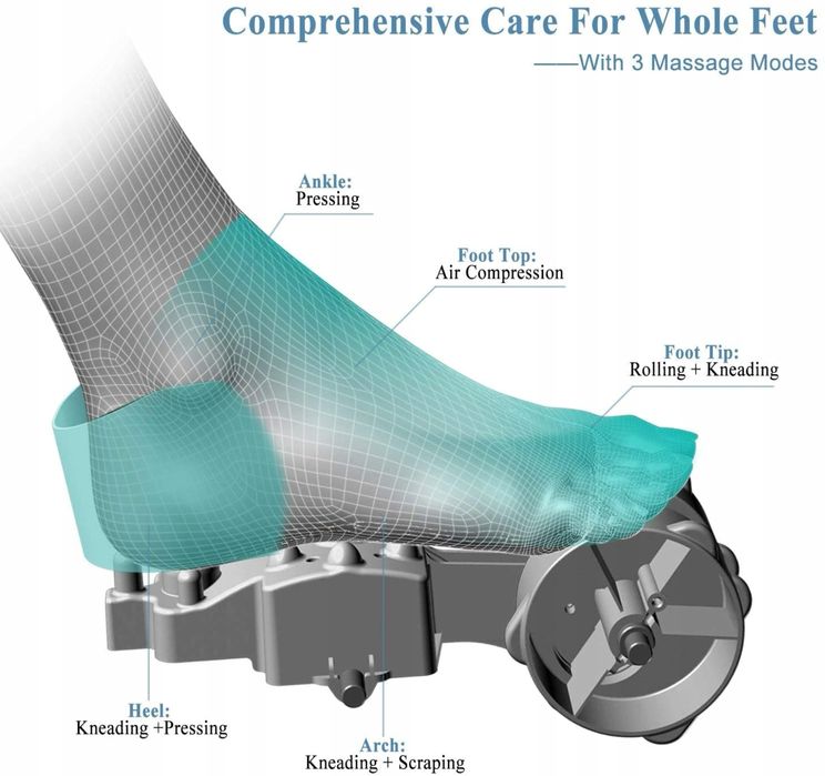 Aparat nemtesc Marnur masaj de picioare