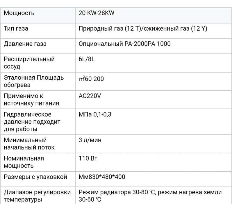 Продам газовый котёл новый