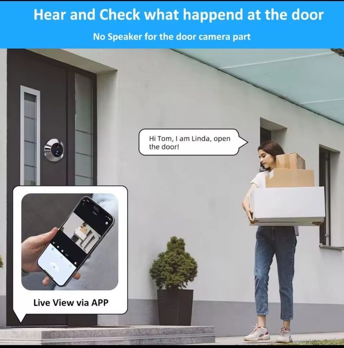 Door Camera de ușă 2.4G Wireless
Wifi 4.3inch