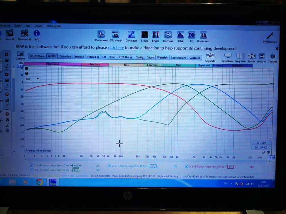 Активный кроссовер TESLA