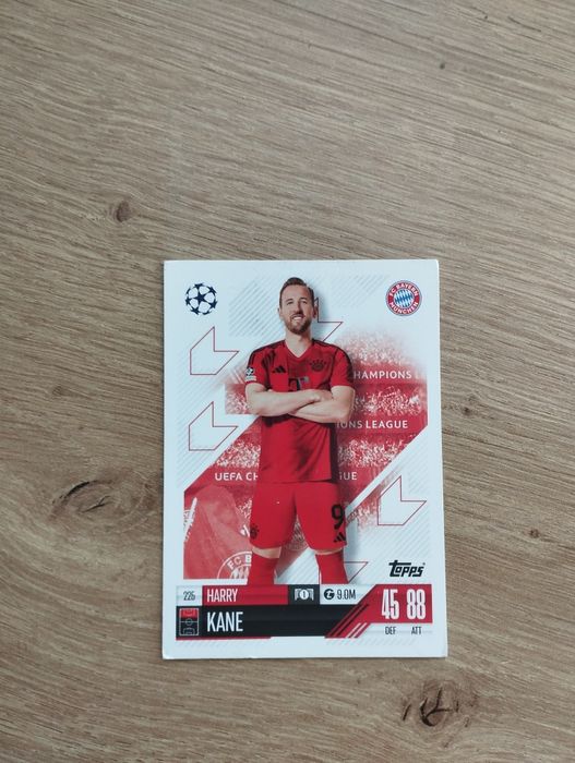 Карта на Harry Kane