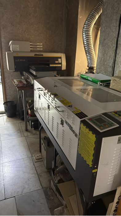 Коммерческая недвижимость