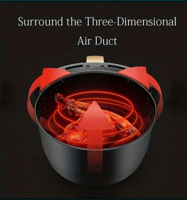 Воздушная фритюрница.