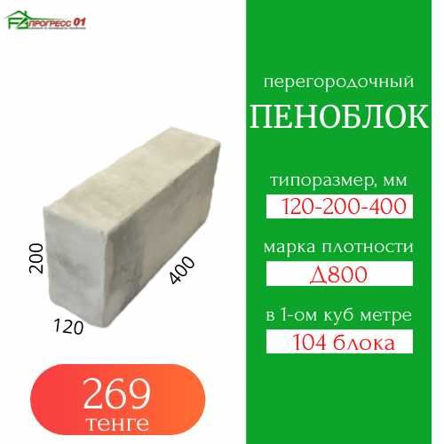 Газоблок (пеноблок) 12х20х40 см