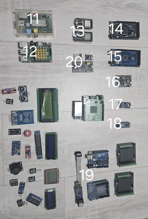 Микроконтроллер STM32 Arduino