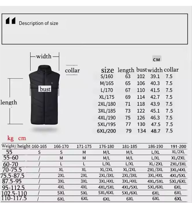 Geacă cu încălzire electrică