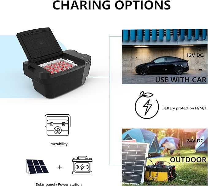 Frigider auto portabil cu compresor Alpicool TSL35, 35 l ,creat pentru Tesla Model Y
