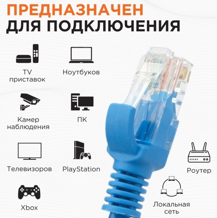 Кабель Cablexpert RJ-45 - RJ-45 3 м PP12-3M/B