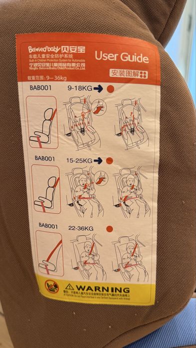 Автокресла трансформеры два по цене одного