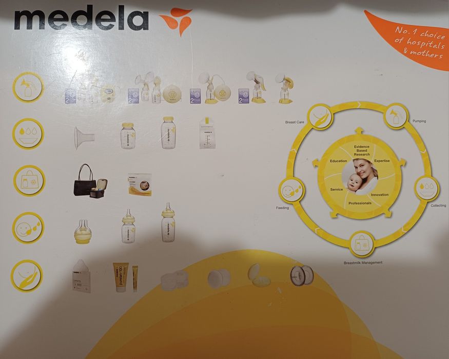 Pompa de san . Medela . Cu cadou în plus.