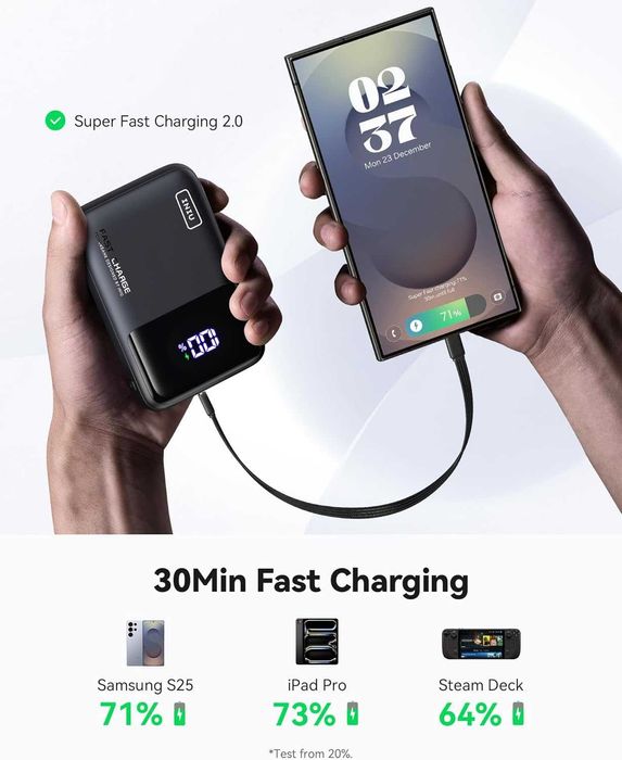 Самое маленькое на рынке зарядное устройство INIU 20000mAh 65W