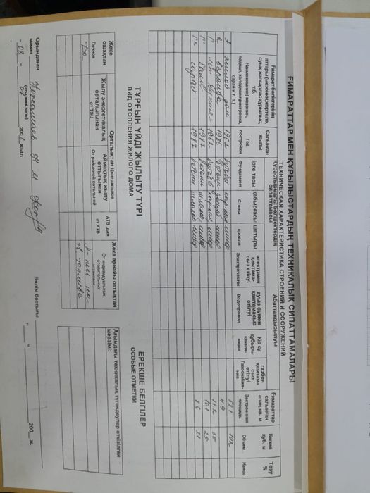 Продам частный дом