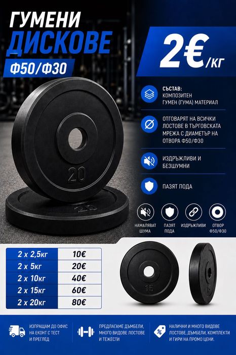 Гумени тежести/дискове 2,5кг/5кг/10кг/15кг/20кг ф50 и ф30