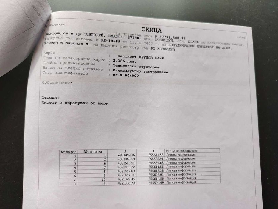 Продавам поземлен имот – подходящ за къща/вила/градина, гр. Козлодуй