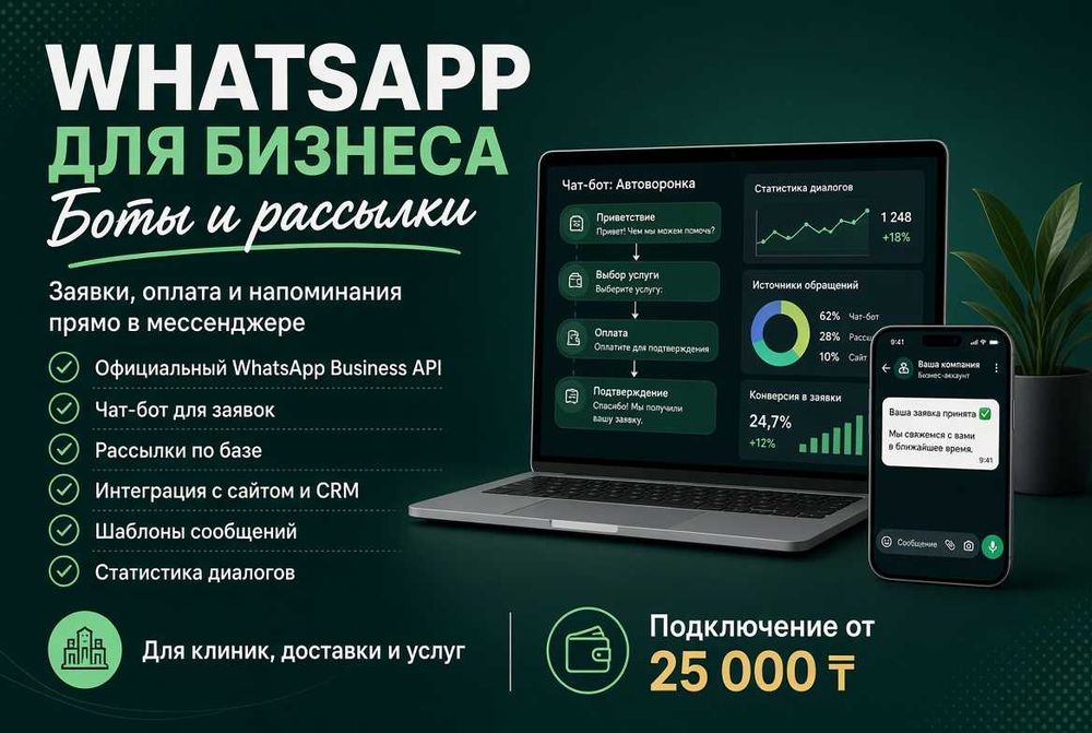 Сайт визитка. Айтишник. Программист. Чат-боты. Разбор задачи за день
