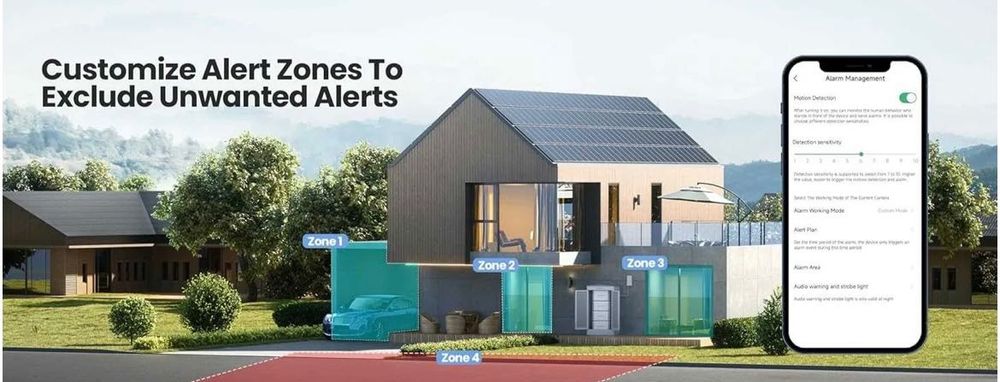 Акумулаторна камера със соларен панел FOAOOD DF 220