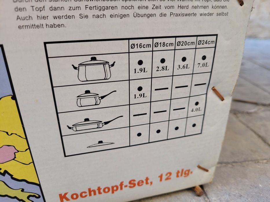 Комплект тенджери 12 части