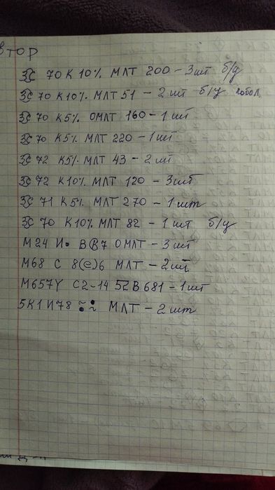 Резисторы советские