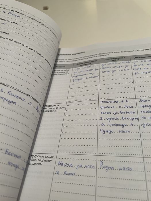 Работни листове литература Булвест 2000