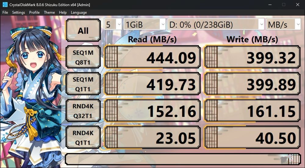 Внешний sdd 256GB Transcend USB type c