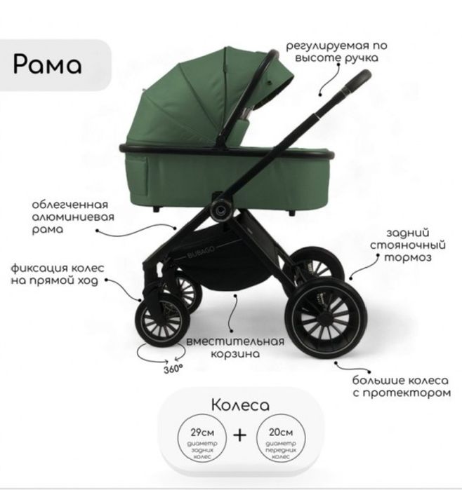 Продам коляску 2 в 1