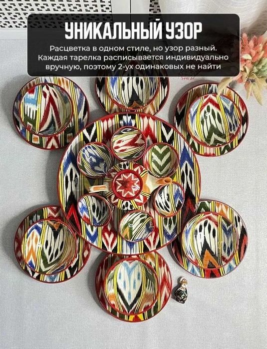 Риштанская керамика, Узбекская посуда столовый набор на 6 персон.