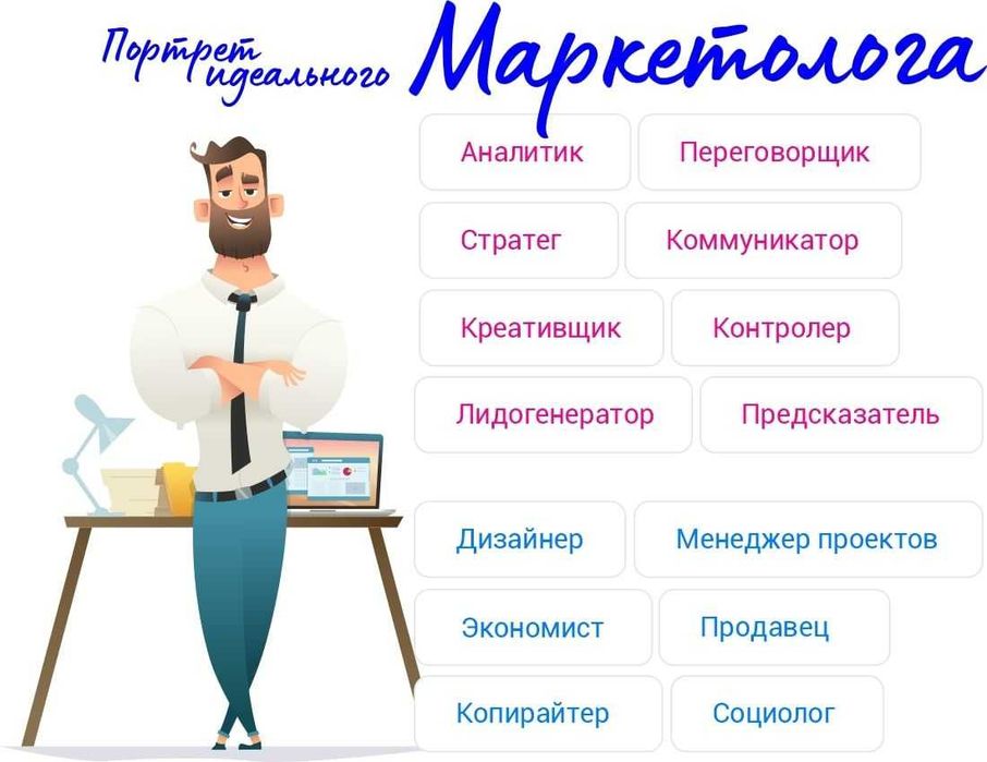 Маркетолог. Услуги маркетинга от диджитал агентства