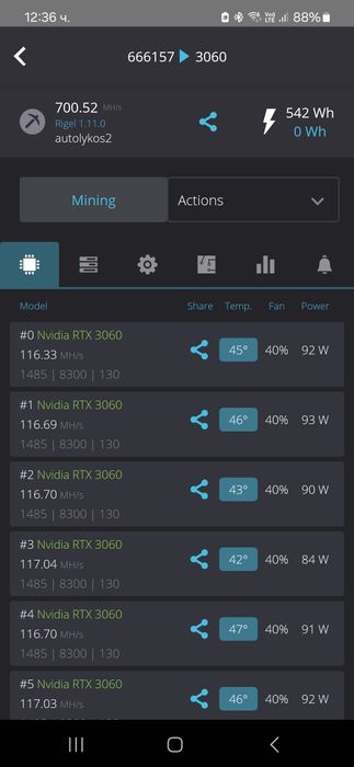 Майнинг Риг RTX 3060