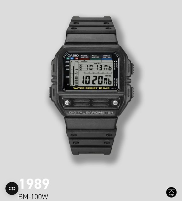 Casio Lcd Vintage