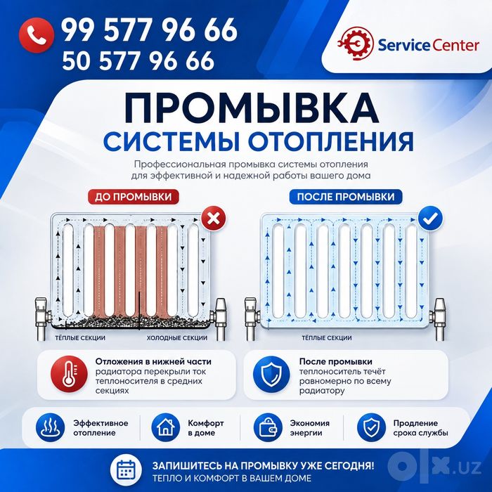 Ремонт бытовой техника