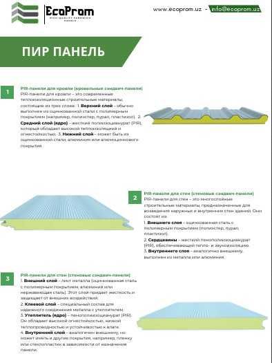 Сэндвич панели sendvich panel