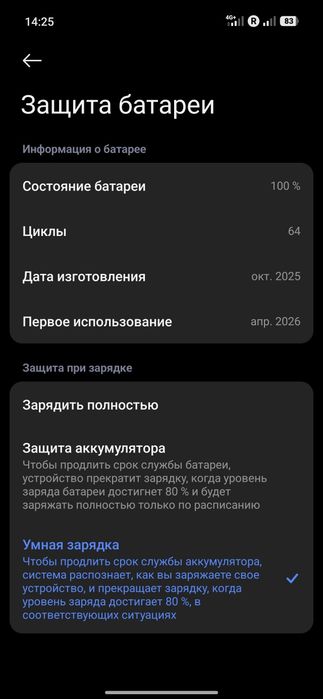 Редми 15про+ 256/8