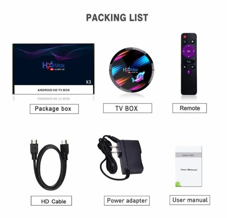 Smartbox H96maxX3 4/64гб android.БепулКаналлар+Кинолар+Youtube.nk