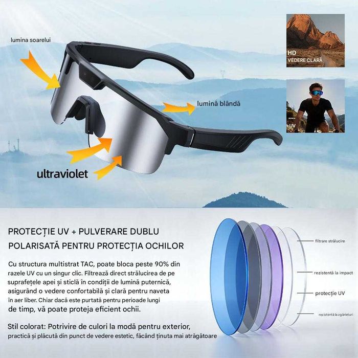 Ochelari ciclism cu AI video traducere apeluri muzica