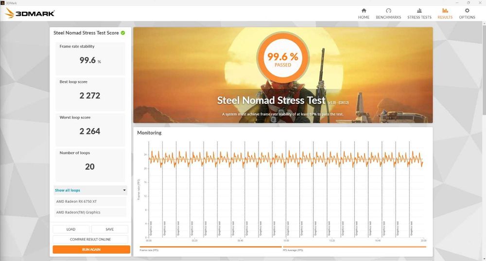 Placa video AMD XFX Radeon™ RX 6750 XT 12GB GDDR6