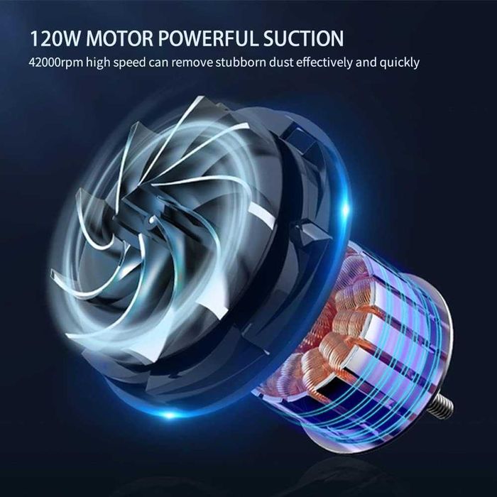 Мощна ръчка акумулаторна прахосмукачка с комплект накрайници  WHJC