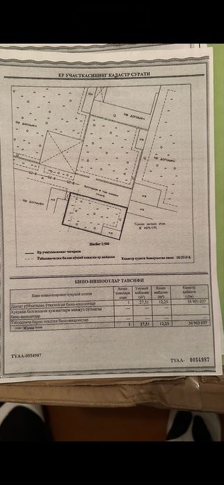 Юнус-Обод Зенитда. Ер ва Уй сотилади. Тоза жойла Вариант. Бартер