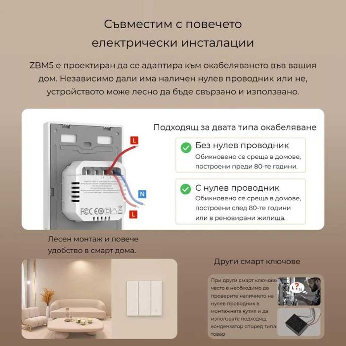 SONOFF SwitchMan ZBM5-86 – Zigbee интелигентен стенен ключ