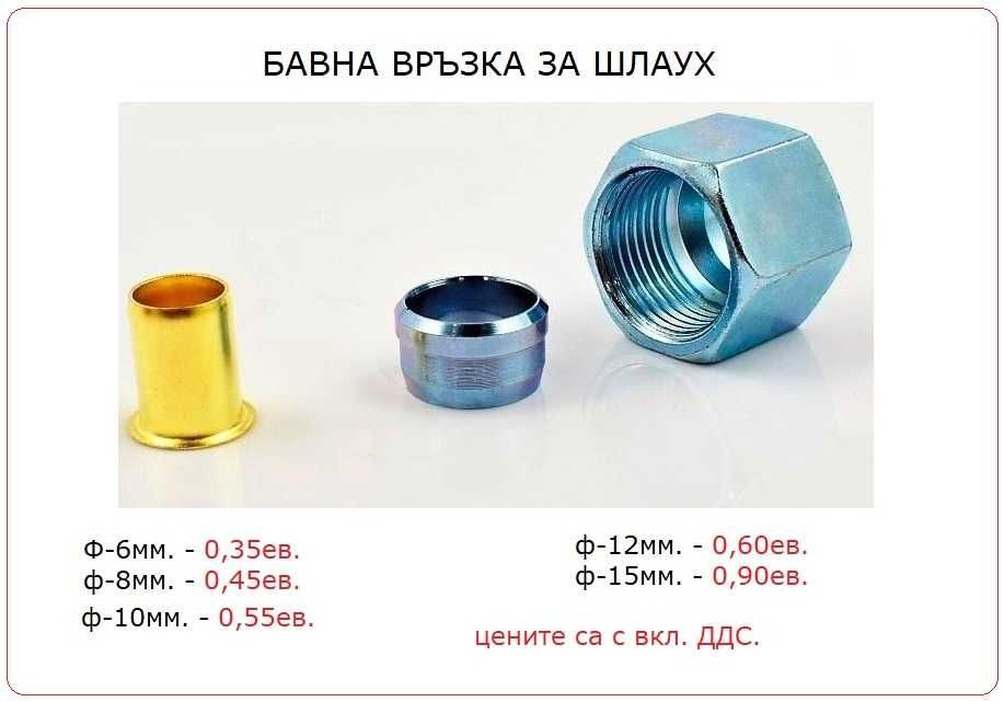 Бързи връзки  , Бавни връзки , Полиамиден шлаух