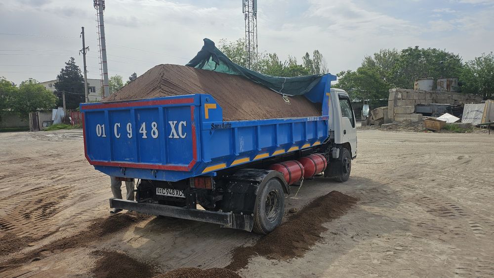 BbI3OB MyCop/B3/B3OB/Mycyp/Musur
moshina/ahlat tashish/musr/MycpaBO3