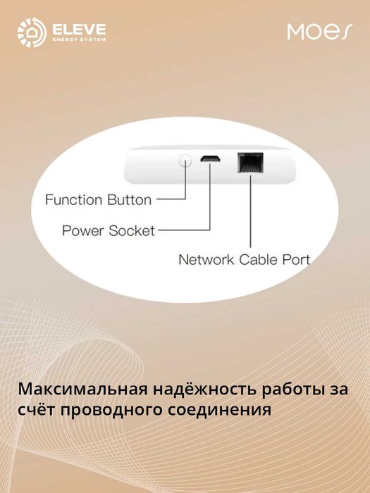 Умный проводной шлюз Moes Zigbee | ZHUB-MS
