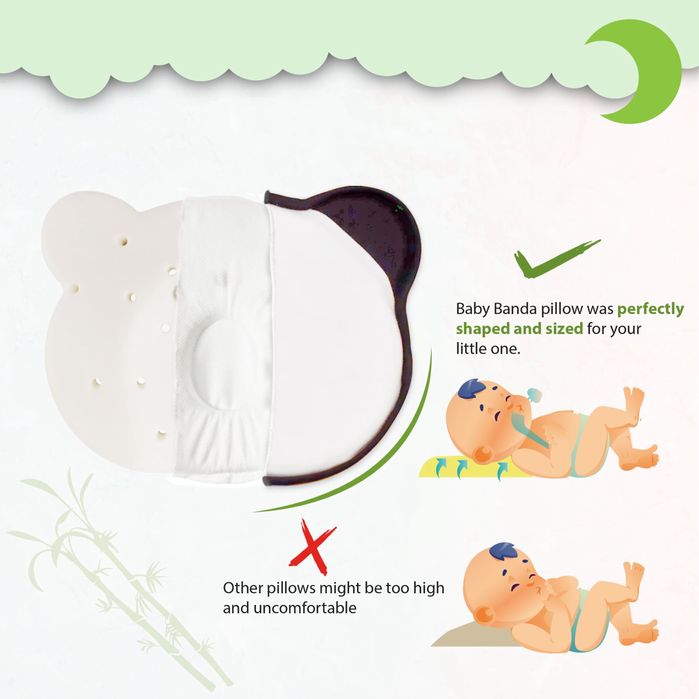 Baby Banda – Перфектната бебешка възглавница за комфорт и здрав сън!
