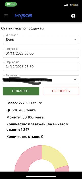 Хватаика с местом