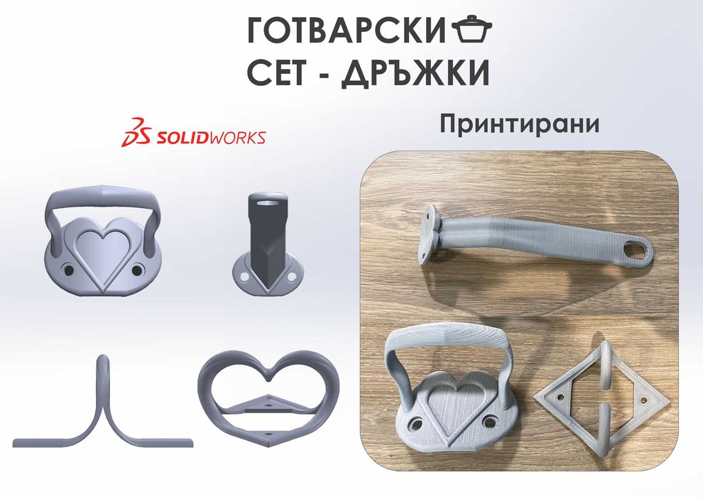 3D проектантски услуги (2D и 3D чертежи]