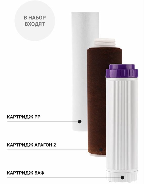 Комплект картриджей для гейзер