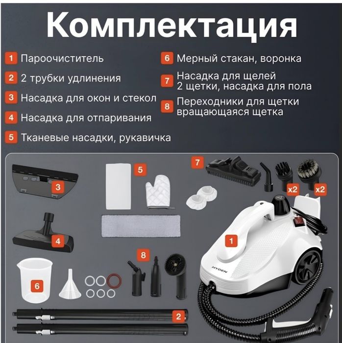 Продам пароочиститель