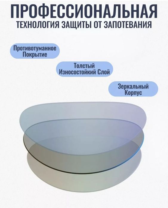 Очки для бассейна