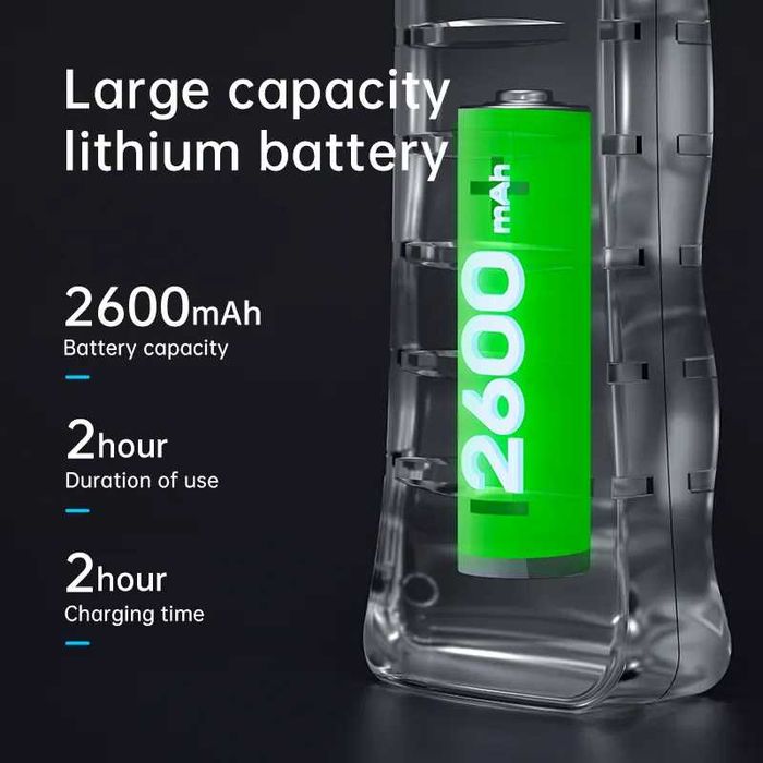 Inskam 128A Индустриален ендоскоп с 2.4 дисплей - 5м | 8.5mm | IP67